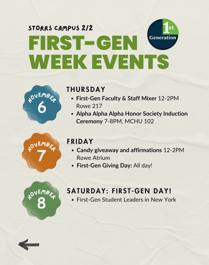 First-Gen Week Events Calendar (1)